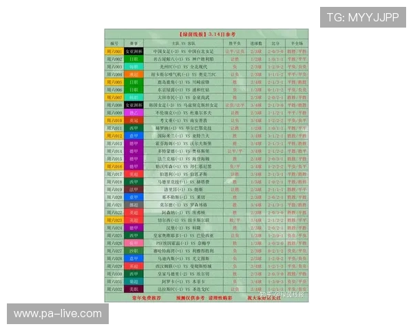 8博体育全面解析:最新赛事资讯、玩法攻略与独家赔率推荐
